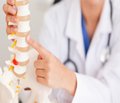 Лікування скелетних пошкоджень у пацієнтів із політравмою